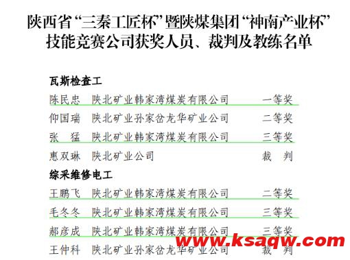 韩家湾煤炭公司：一笔奖金背后的故事1