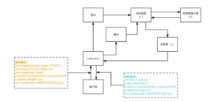 陕煤榆北信息化运维分公司：安全管理出新招 以“曝”治患更高效