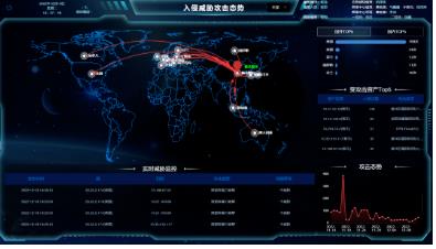 榆北煤业：以态势感知为基 打造智能运维高端品牌