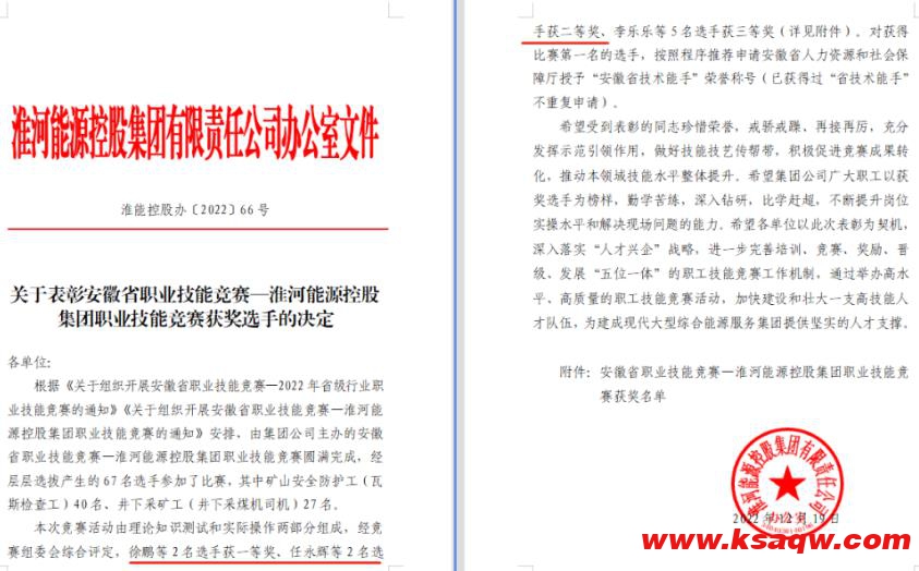 张集矿两名职工在安徽省职业技能竞赛中获佳绩