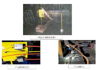 涌鑫安山煤矿：排水“利器”破难题