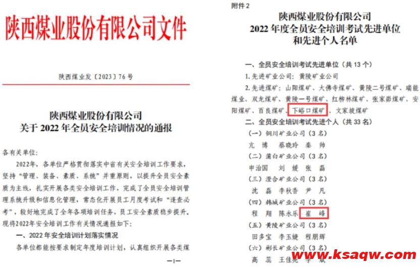 喜讯！下峪口矿荣获陕西煤业2022年度全员安全培训考试多项荣誉
