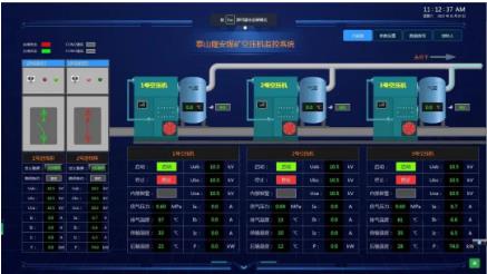 泰山隆安煤业空压机监控系统实现自动化控制