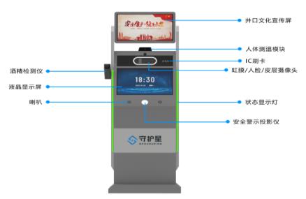 山不拉煤矿煤矿唯一性检测虹膜考勤系统投入使用效果好